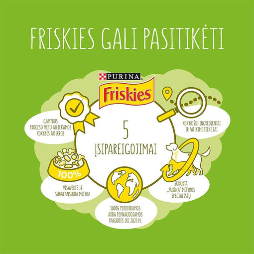 Friskies Dog 5 Lubadust